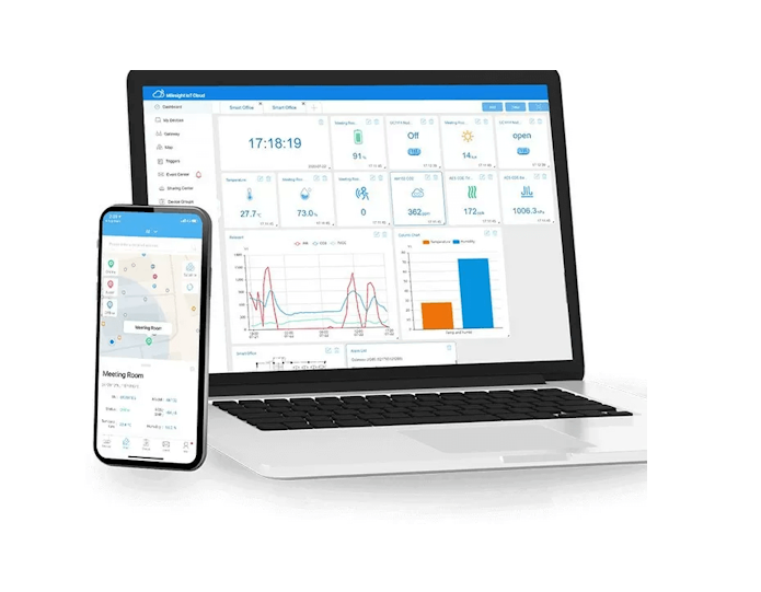Milesight® AM300 Series IAQ (Indoor Air Quality) Monitors
