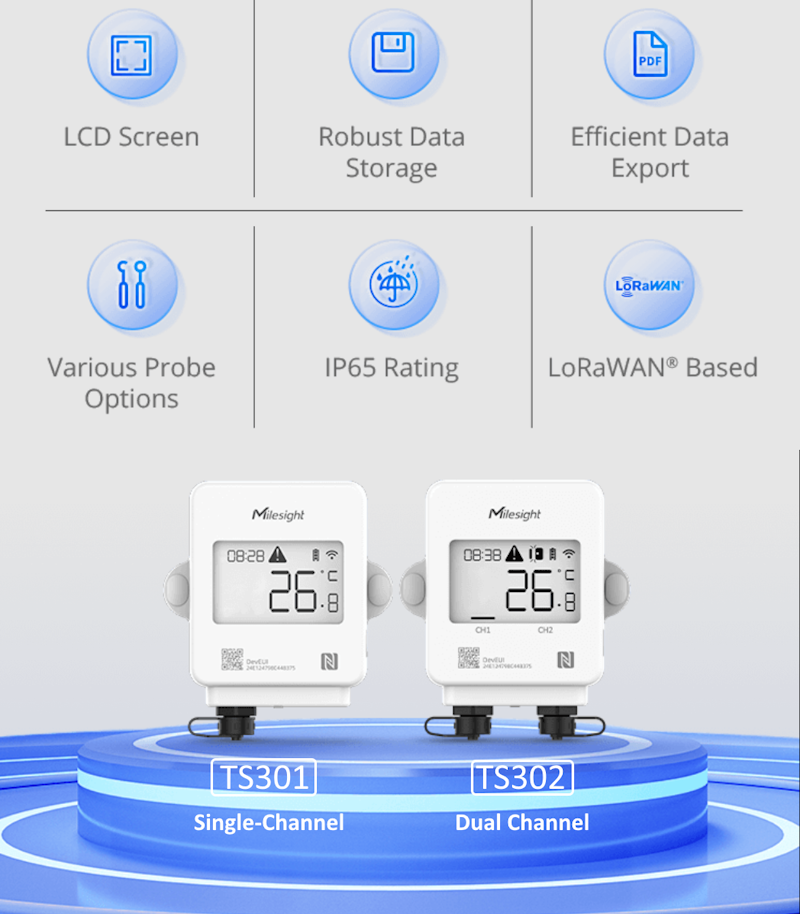 Milesight® TS301/TS302 LoRaWAN® Temperature Sensors