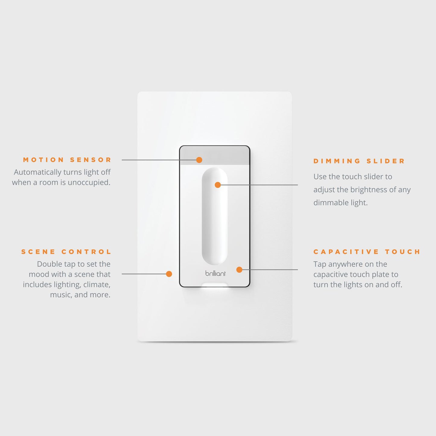 Smart WiFi Dimmer Switch (White) - CMI TECH