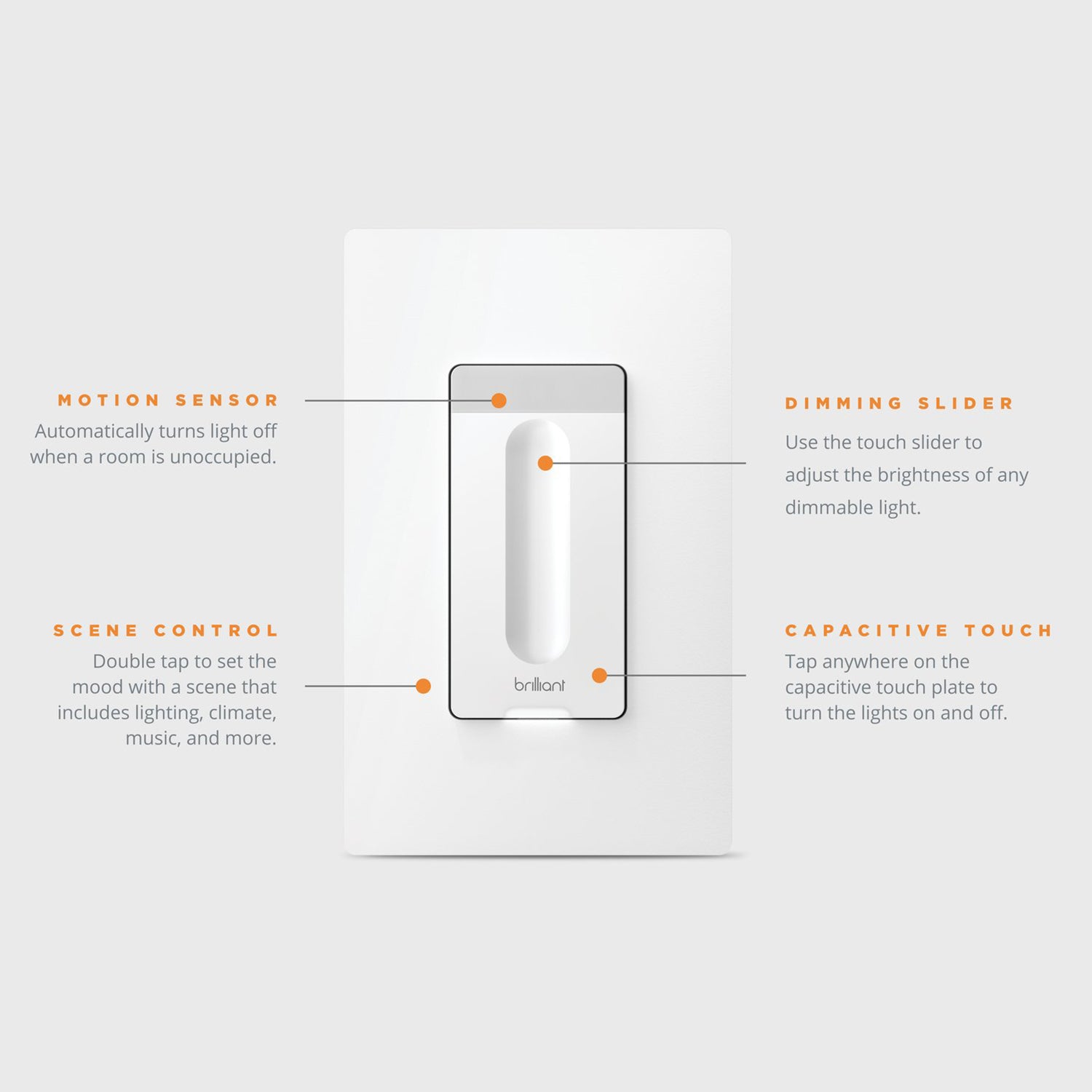 Smart WiFi Dimmer Switch (White) - CMI TECH