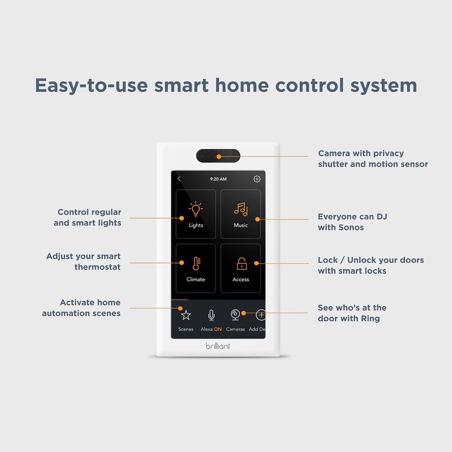 Brilliant All-in-One Smart Home Control Switch - CMI TECH