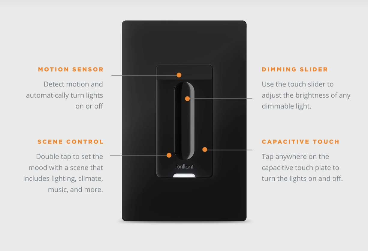 Smart WiFi Dimmer Switch (Black) - CMI TECH