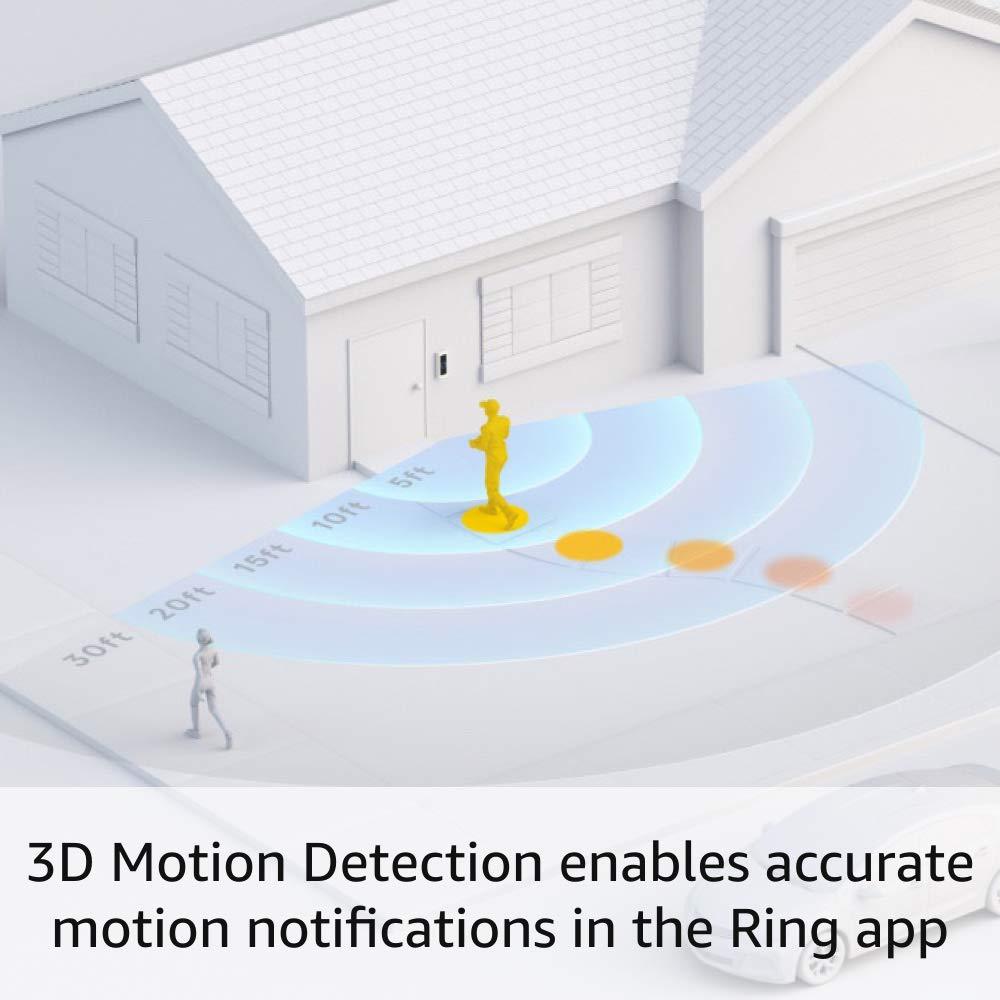 Ring Video Doorbell Pro 2 - CMI TECH