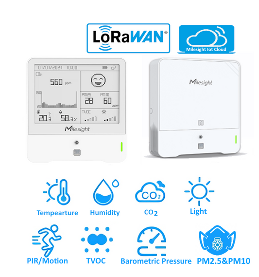 Milesight® AM300 Series IAQ (Indoor Air Quality) Monitors