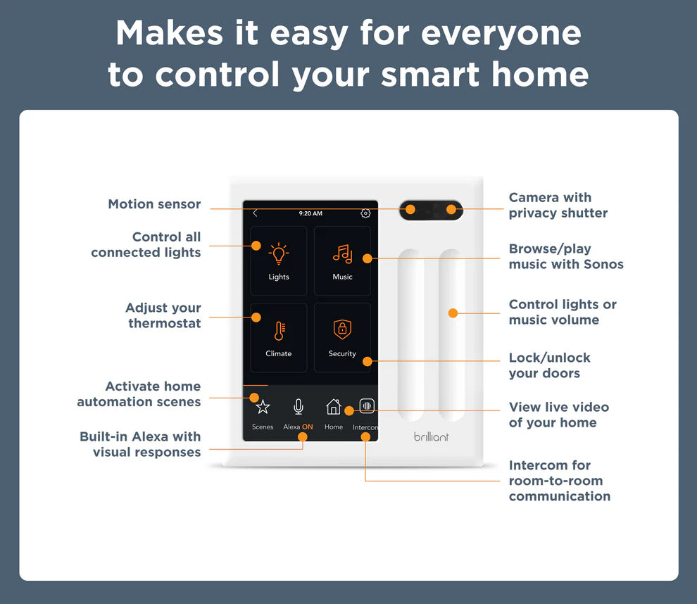Brilliant Smart Home Control - POE Edition